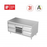 Cooling Counters and Heated Equipment